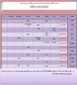 برنامه حضور متخصصان در کلینیک تخصصی بیمارستان امام موسی کاظم (ع) شهرستان زرین‌دشت23 الی 29 خرداد 1405